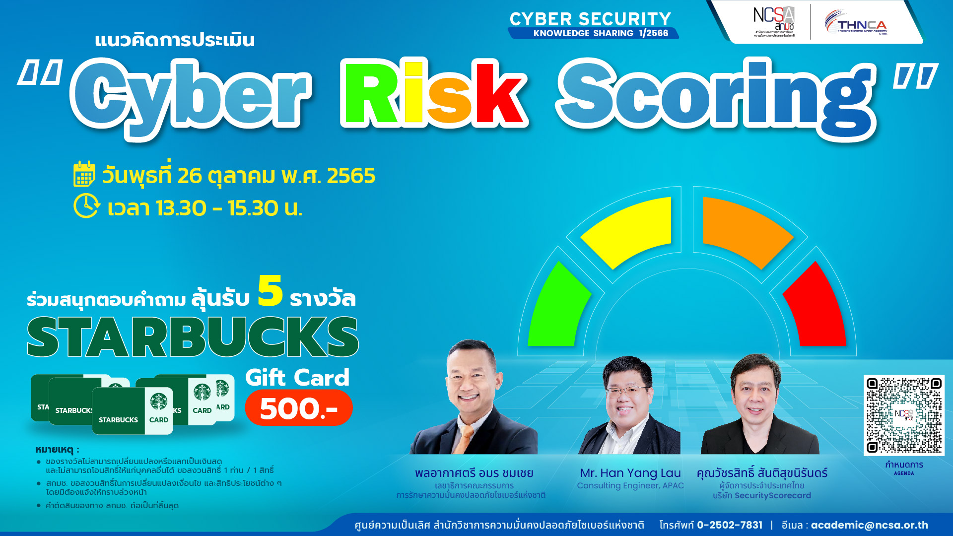 แนวคิดการประเมิน Cyber Risk Scoring