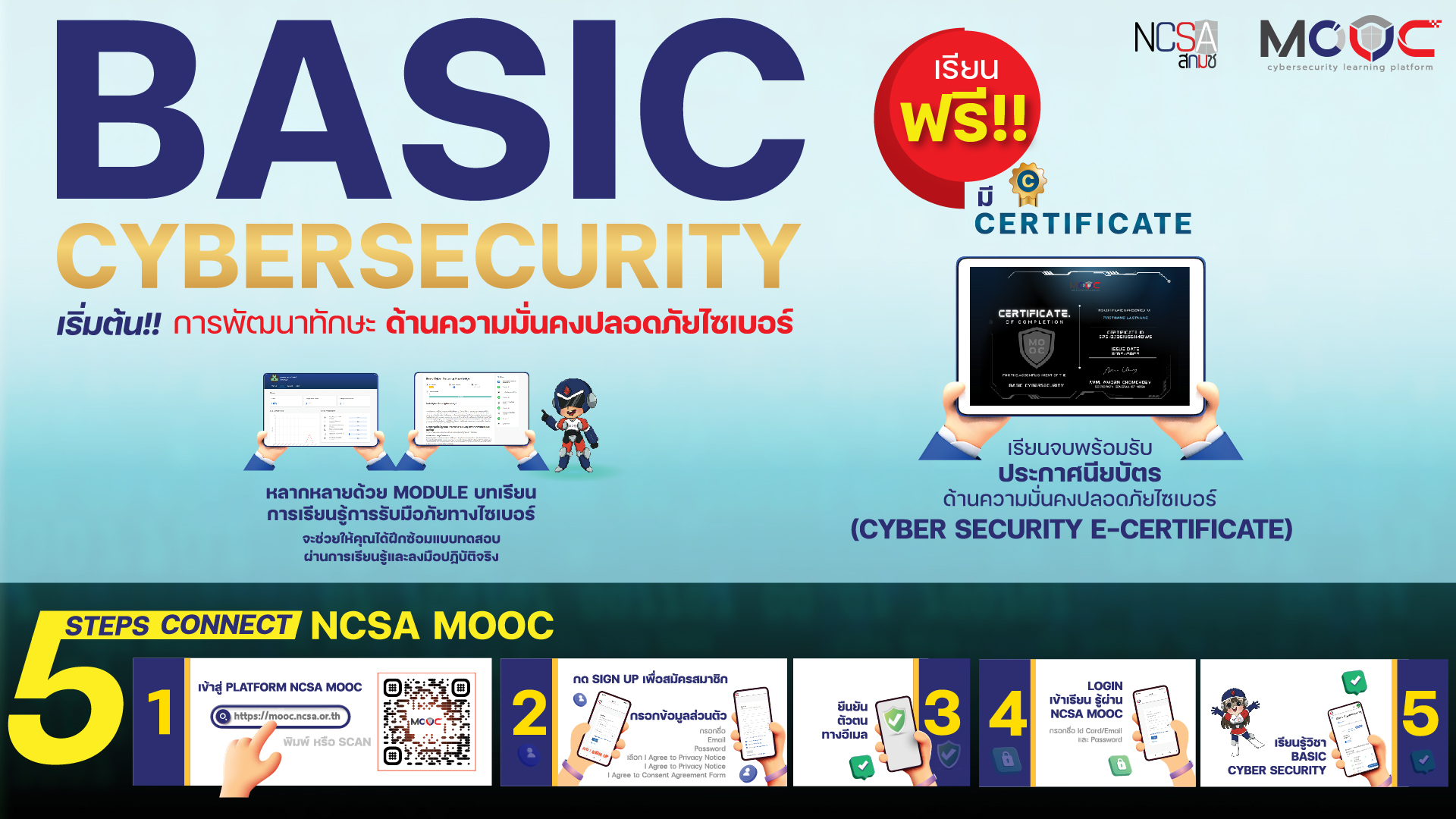 NCSA MOOC Basic Cybersecurity
